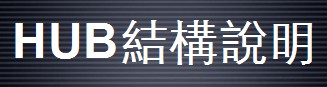 HUB视频系统结构说明